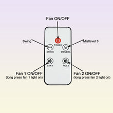 Electric Fan Desktop Double-Head Powerful Air (1 Pc / With Remote / Plug and Play)
