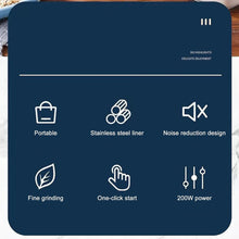 Small Blander, powerful Mini Grinder 1.5L Capacity, 200w (2 Blade Grinder)