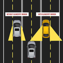 Car Blind Spot Mirror  HD Glass, Convex & Frameless (2 Pcs Set)