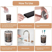 Automatic Makeup Brush Cleaner Fast Electric Brush Cleaner  (1 Pc)