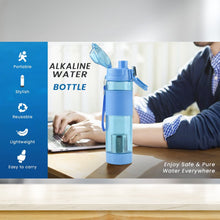 Alkaline Water Bottle with Food Grade Plastic, Stylish & Portable (Particulates Not Included)