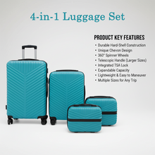 4-in-1 Luggage Set Durable and Stylish Hard Shell Suitcase Set