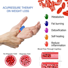 Sugar Control Acupressure Hand Pressure Point Clip Migraine Relief Clip (1 Pc)