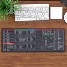 Shortcut Keyboard Mat, Large Desk Mouse Pad with Anti-Slip (80x30cm)