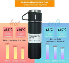 Stainless Steel Vacuum Flask Set with 3 Steel Cups Combo (500ml)