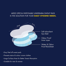 Underarms Sweat Pads Disposable Highly Absorbent Pads Cotton (Pack of 10)