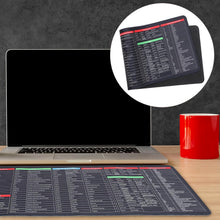 Shortcut Keyboard Mat, Large Desk Mouse Pad with Anti-Slip (80x30cm)