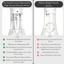 Hygiene Tool