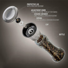 Premium Stainless Steel & Glass Manual Spice Grinder (1 Pc)